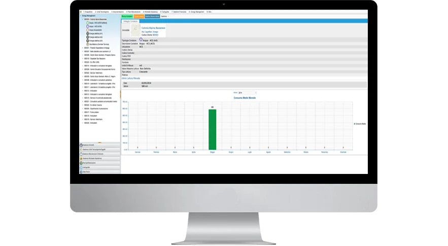 Energy Management Geomap
