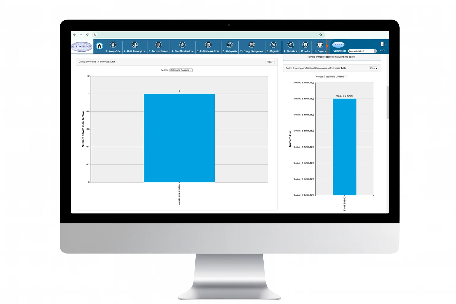 dashboard geomap fms