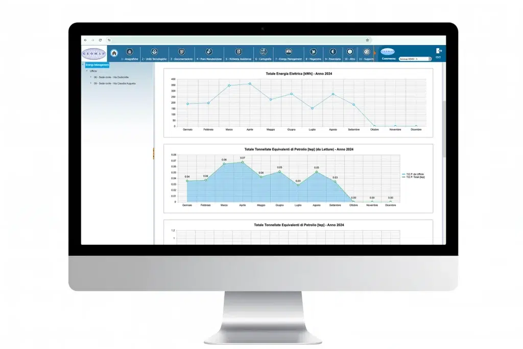 energy management geomap fms