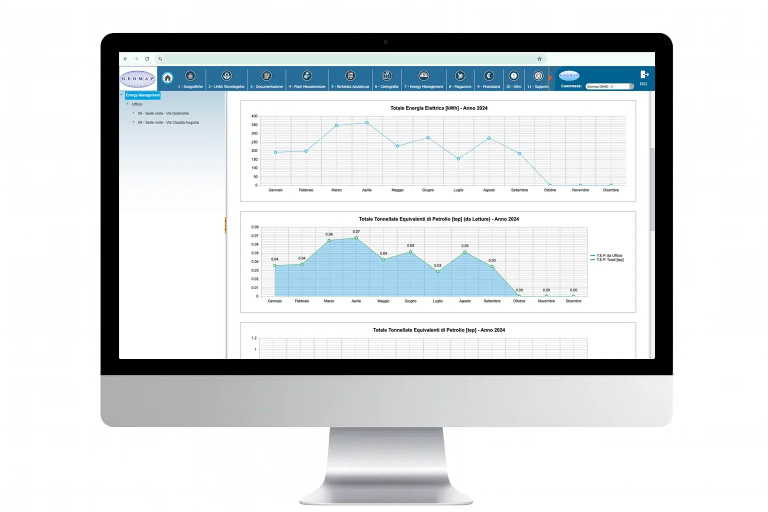 energy management geomap fms