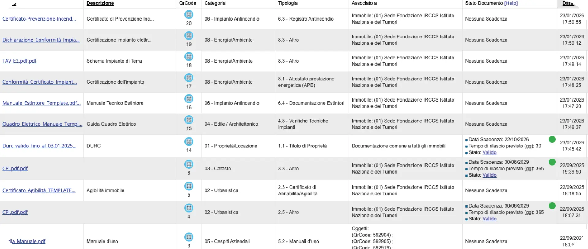 Gestione documentale e due diligence digitale Geomap FMS